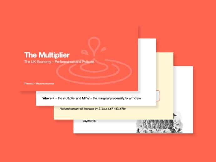 Edexcel Economics A - Macro Theme 2 the Multiplier
