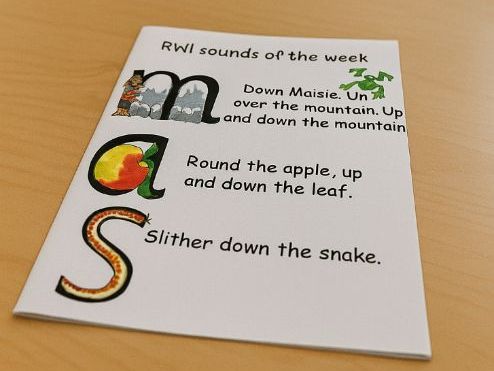 Read Write Inc. Set 1 Editable PowerPoint Booklet – Sounds of the week