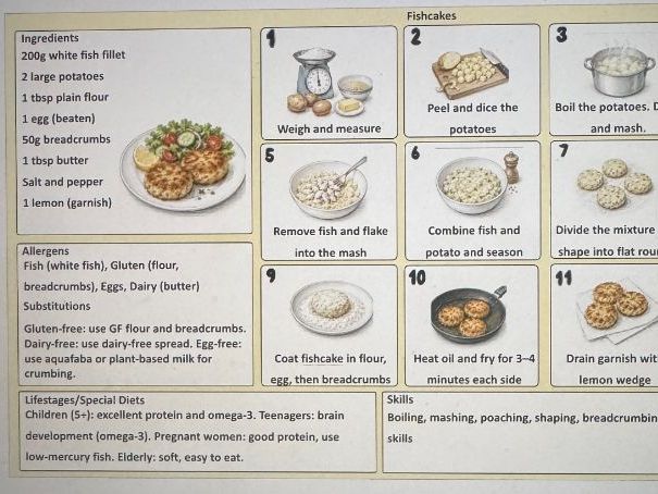 Step by Step Storyboards 1 Recipes SEND EAL Cooking New Format
