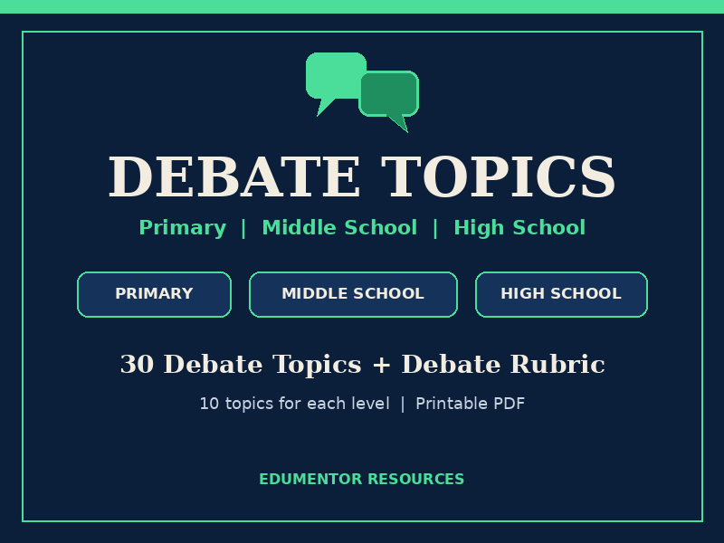 Debate Topics Bundle for Primary, Middle & High School