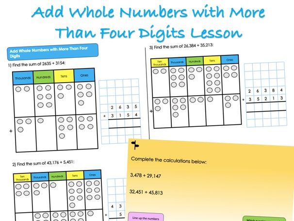 Year 5 Addition and Subtraction - Add Whole Numbers with More Than Four Digits Lesson