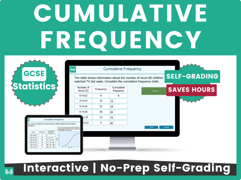 Cumulative Frequency - GCSE (1-9) Interactive Digital Maths Lesson