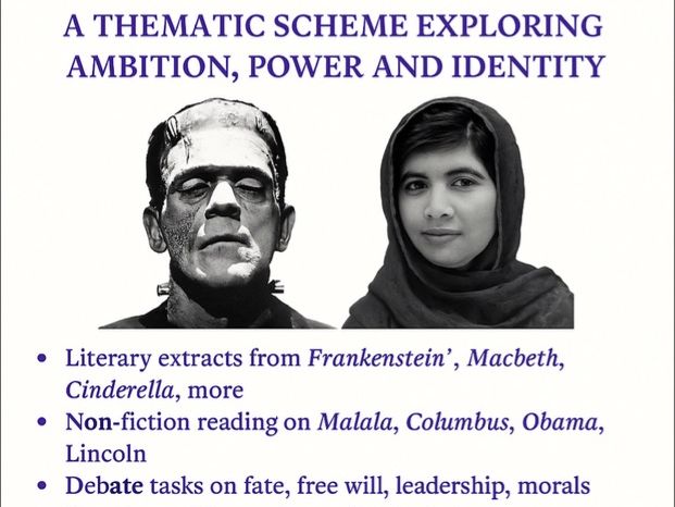 KS3 English: Voices – A Thematic Scheme Exploring Ambition, Power and Identity