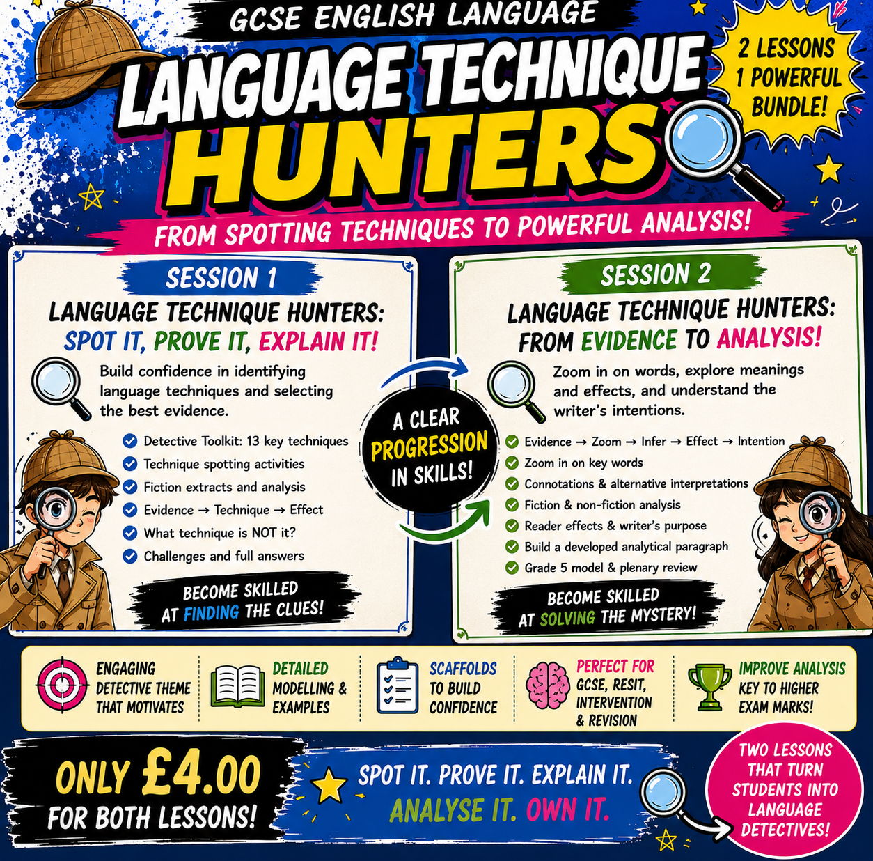 GCSE English Language Newspaper Article Writing Bundle | Sessions 1 & 2 | Paper 2 Question 5 | No Printing