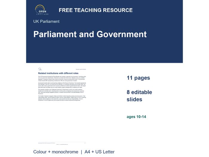 UK Parliament and Government: Roles and Confidence