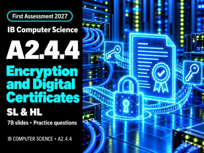 IB Computer Science A2.4.4: Encryption and Digital Certificates