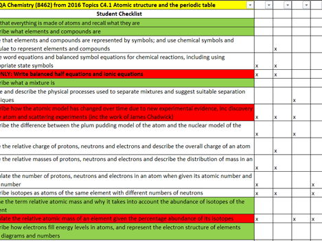 Paper 1 GCSE Chemistry Separates QLA
