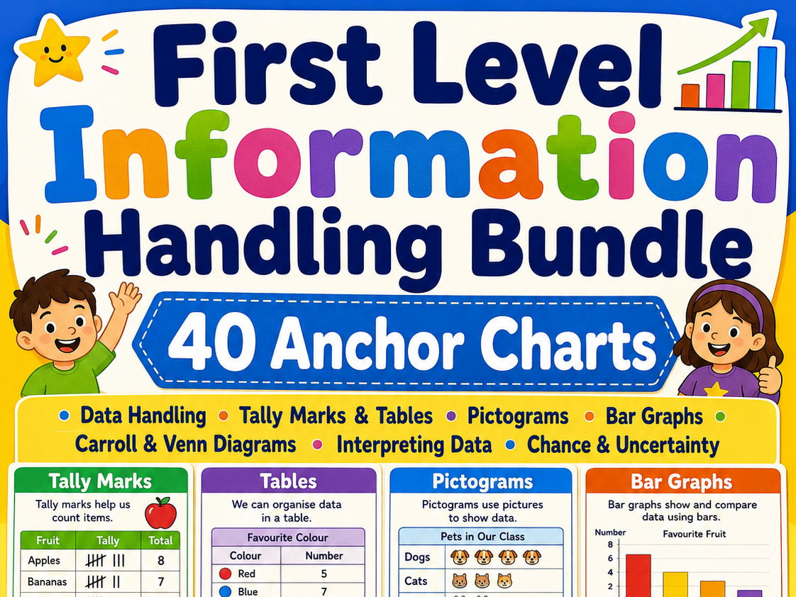 Data Handling KS1/First Level Anchor Chart Bundle