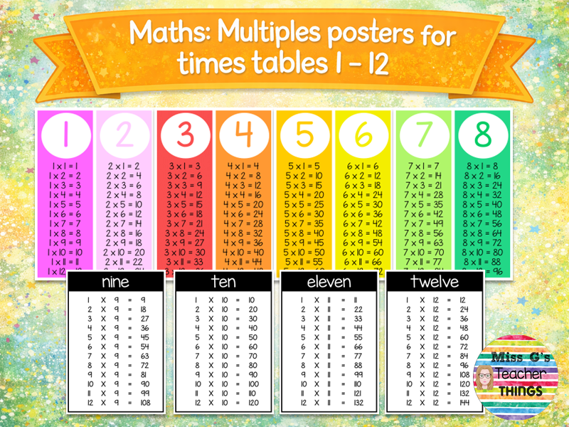 Times tables Multiplication poster pack bookmarks cards charts - rainbow colours
