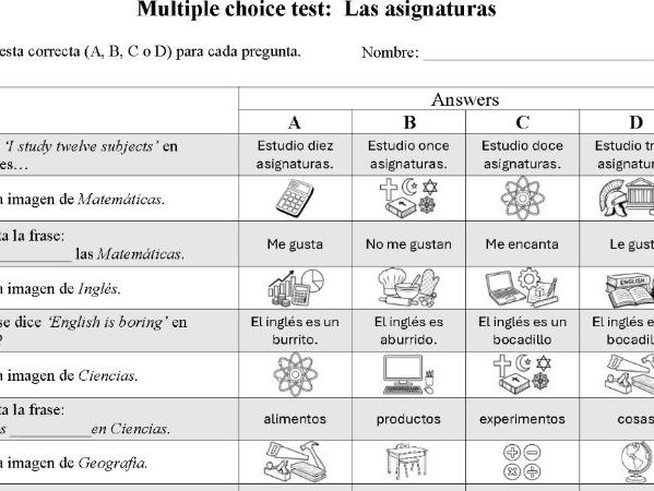 Las Asignaturas