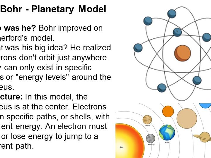 History of the Atom & Atomic Structure | AQA GCSE Chemistry | Lesson & Revision