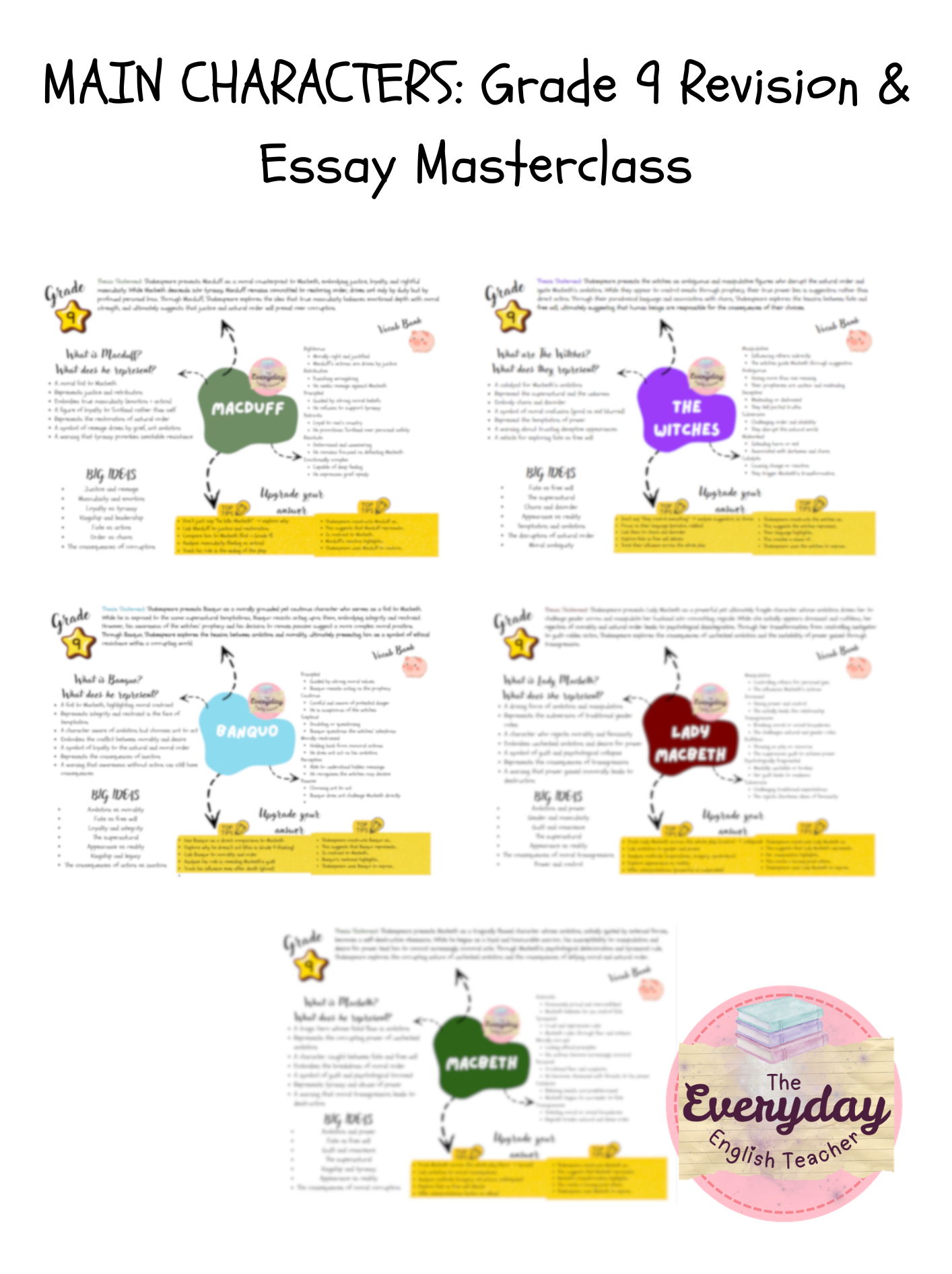 Macbeth – Grade 9 Character Essay Plans and Vocabulary Bundle | GCSE English Literature