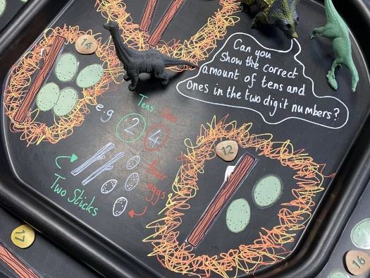 Tens and ones dinosaur tuff spot activity