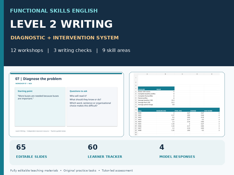 Functional Skills English Level 2 Writing | Diagnostic Assessment, 12 Lessons & 60-Learner Progress