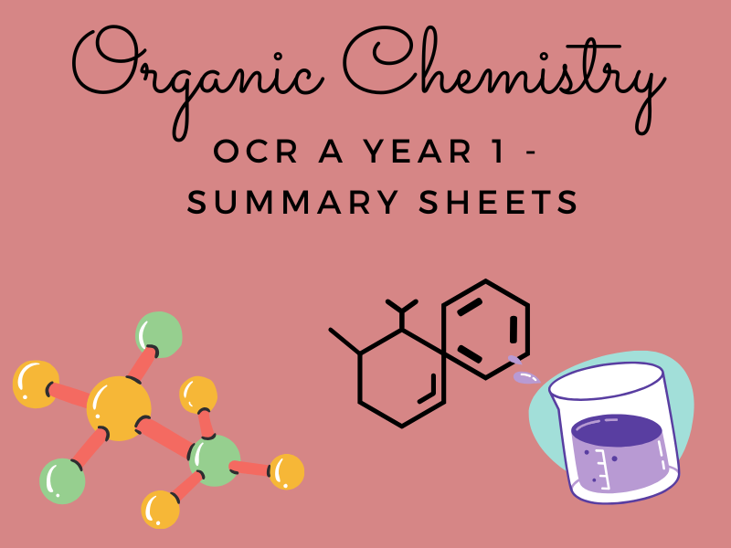 A Level OCR A Organic Chemistry Reactions Summary (Mind Map) - Year 1/AS Chemistry reactions