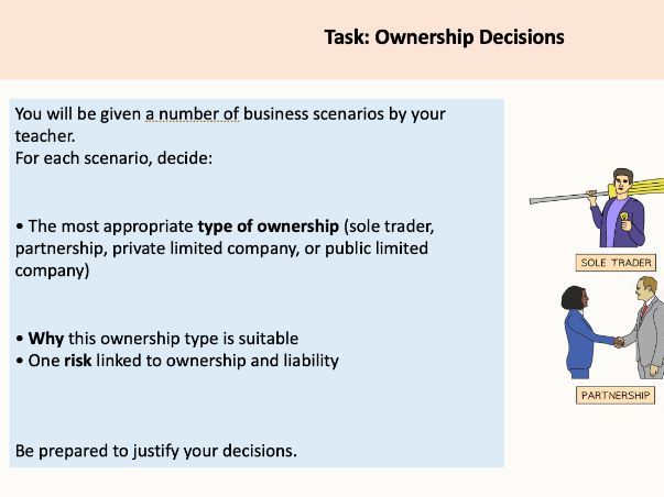 International BTEC Unit 1 - A1: Features of Business Organisations