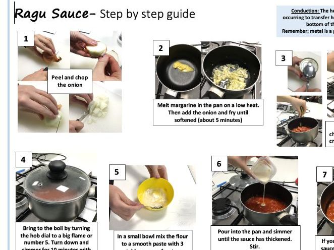 Food & Nutrition Ragu Sauce Picture Guide