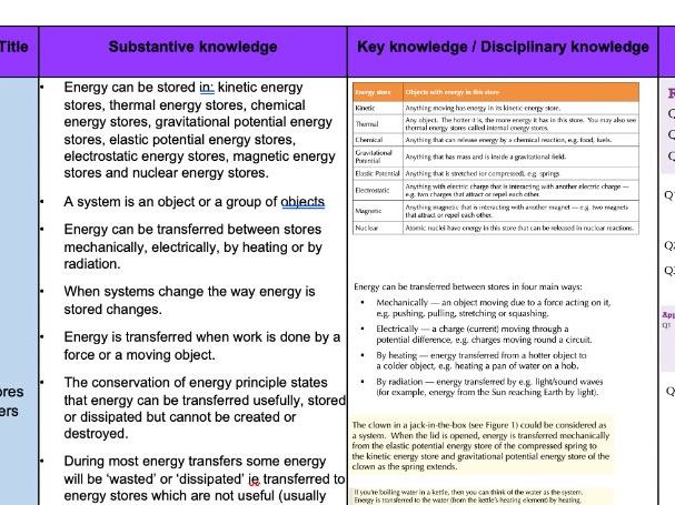 MTP for AQA Physics Complete