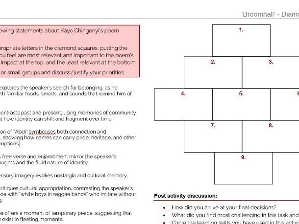 Kayo Chingonyi Poetry: 'Baltic Mill' Diamond 9 Worksheet
