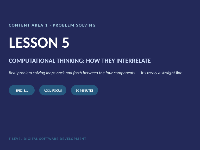 T Level DSD: How Computational Thinking Components Interrelate – Full Lesson (Lesson 5)