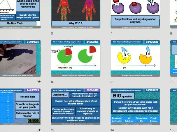 B3.5 Factors Affecting Enzyme Action – Full Lesson Pack (AQA GCSE Biology & Combined Science) | Temp