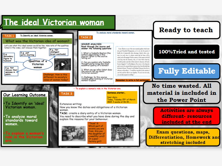 The Suffragettes: Ideal of a Victorian woman