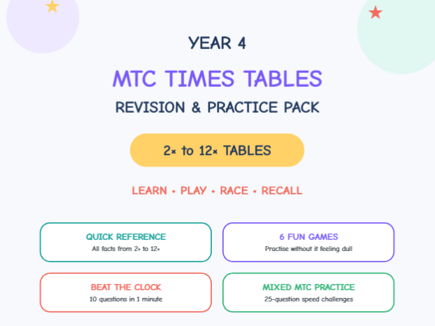 Year 4 MTC Times Tables Revision Pack | 2–12 Times Tables | Games, Speed Tests & Practice