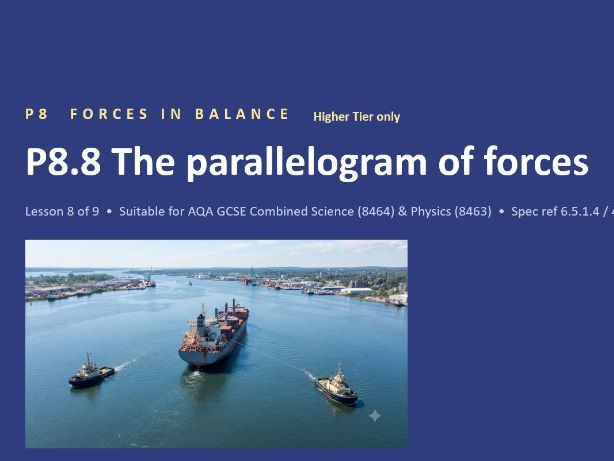 P8.8 Parallelogram of Forces (AQA GCSE Combined Trilogy and Separate Physics)