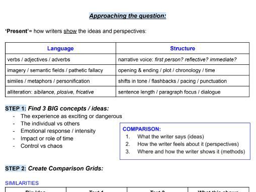 Edexcel iGCSE English Language Bundle: Papers 1 & 2- Exam Practice + Revision Workbook