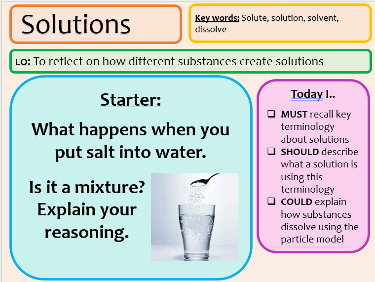 KS3 Solutions