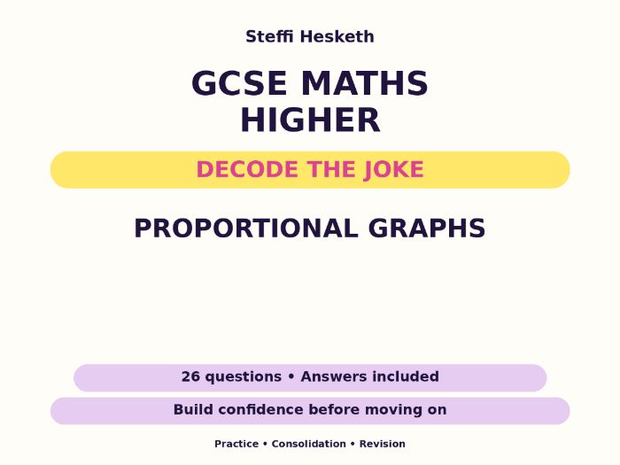 Proportional Graphs | GCSE Decode the Joke + Answers