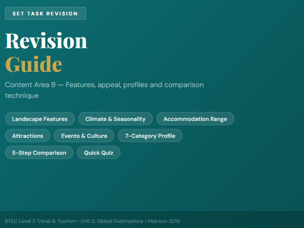 BTEC L3 Travel Tourism Unit 2 Revision Guide Content Area B Features Appeal Set Task Prep 2019