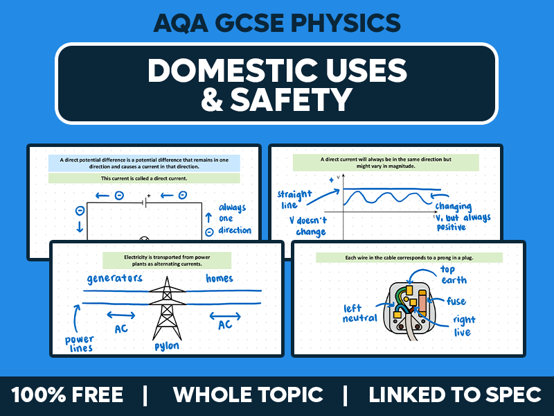 GCSE AQA Physics Lessons - Domestic Uses and Safety - Whole Topic Pack