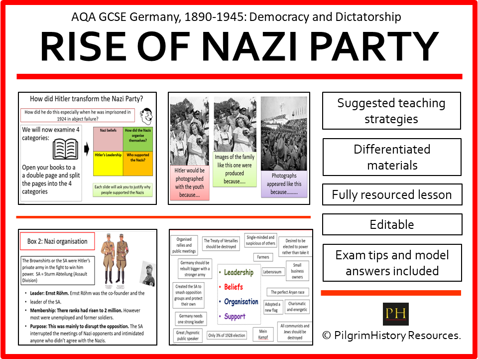 AQA GCSE Germany 1890 - 1945: Rise of the Nazis - How Did Hitler Win Support by 1933?