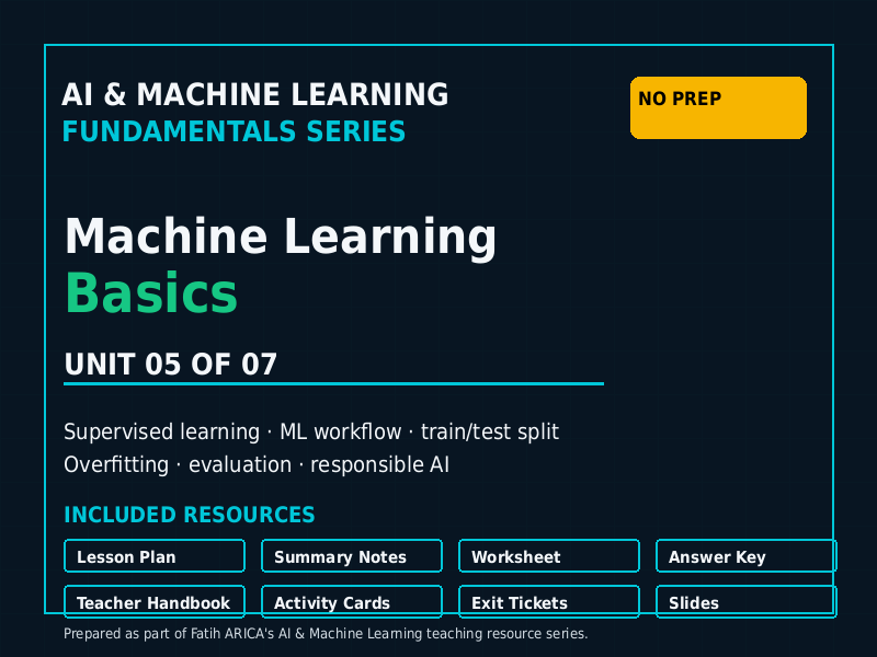 Machine Learning Basics – No Prep Lesson Pack – Unit 05