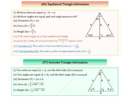 Ultimate Triangle Geometry Cheat Sheet