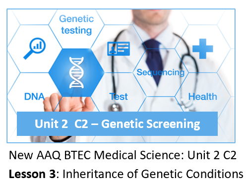 AAQ BTEC Medical Science Unit 2 C2 Genetic Screening – Lesson 3 Inheritance of Genetic Conditions