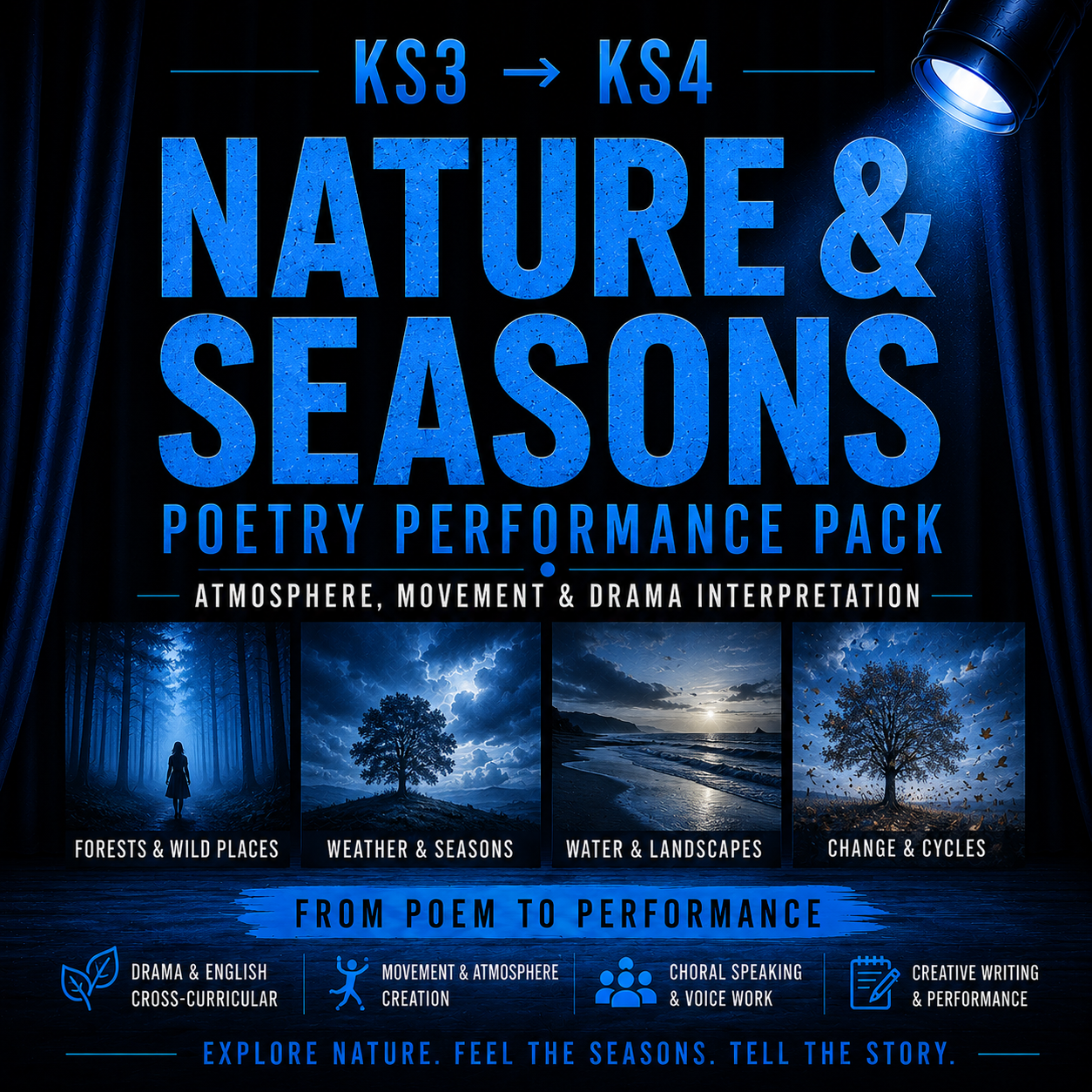 KS3–KS4 Nature & Seasons Poetry Performance Pack | Atmosphere, Movement & Drama Interpretation | From Poem to Performance
