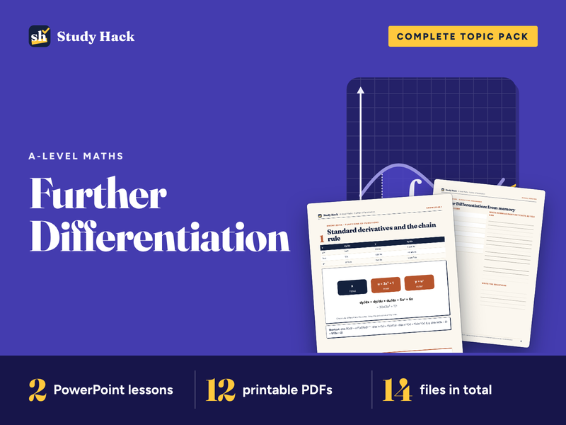 A-level Maths Further Differentiation: Rules, Implicit, Parametric and Rates