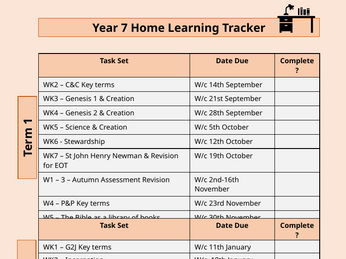 KS3 Home Learning Bundle