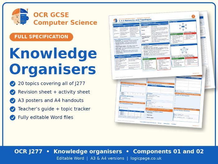 OCR GCSE Computer Science Knowledge Organisers – Full Specification (J277)