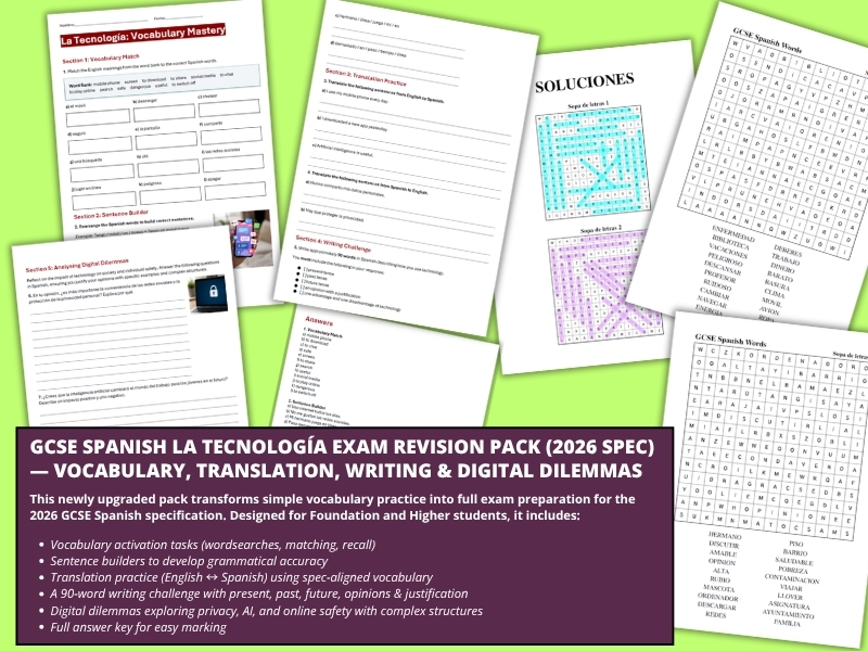 GCSE Spanish La Tecnología Vocabulary Mastery Pack (2026 Spec-Aligned)