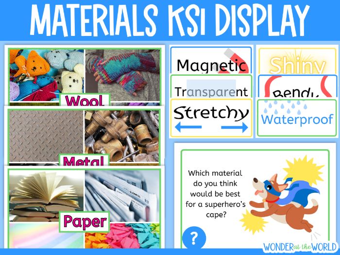 Everyday materials classroom science display Pack KS1 posters  title vocabulary