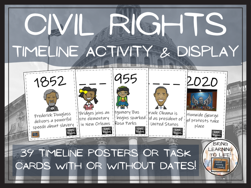 Civil Rights Movement Timeline Display Research and Sorting Activity