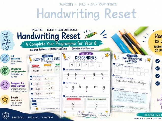 Handwriting Reset: Full-Year Handwriting Intervention