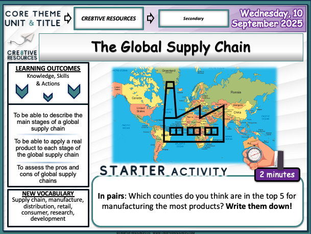 Global Supply Chain - Finance lesson