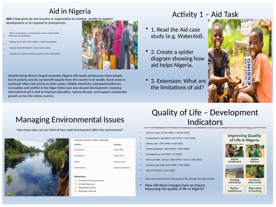 AQA GCSE Geography: Impacts of Aid, Managing Environmental and issues and Quality of Life.