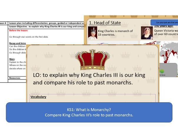 Role of King Charles III KS1