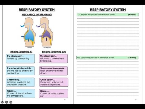 GCSE PE AQA - STUDENT WORK BOOKLETS