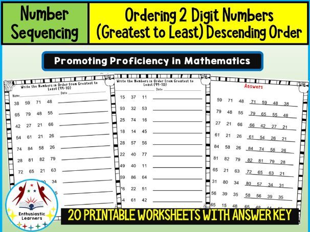 Ordering 2-Digit Numbers – Greatest to Least (Descending Order) Worksheets Practice Activities